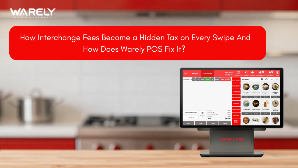 Diagram showing how interchange fees reduce merchant revenue and how Warely POS optimizes payment processing